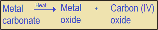 General equation for effect of heat on metal (M) carbonates,high school chemistry , Chemistry